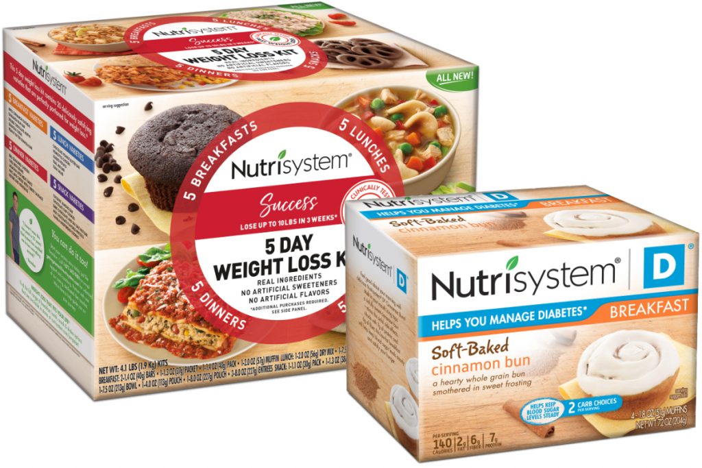 Nutrisystem Reviews Does Nutrisystem Really Work? America Daily Post